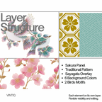 Sakura Birds – KIMONO Renaissance Collection